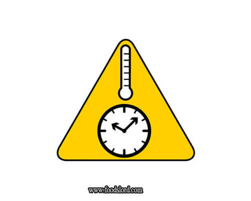 foodslord.com -blog- temperature control