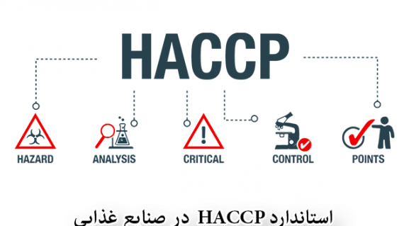 foodslord.com---استاندارد-HACCP-در-صنایع-غذایی
