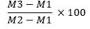 foodslord.com - calculate total ash