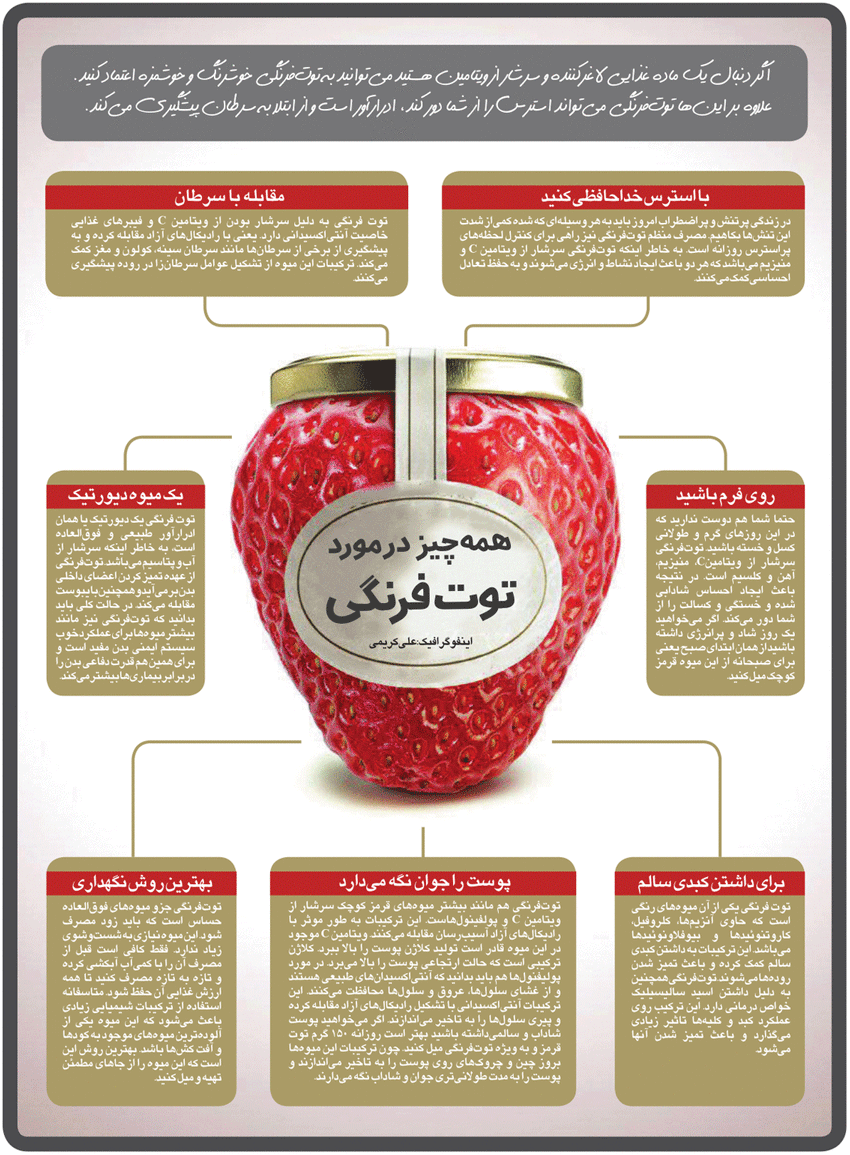 خواص توت فرنگی خشک